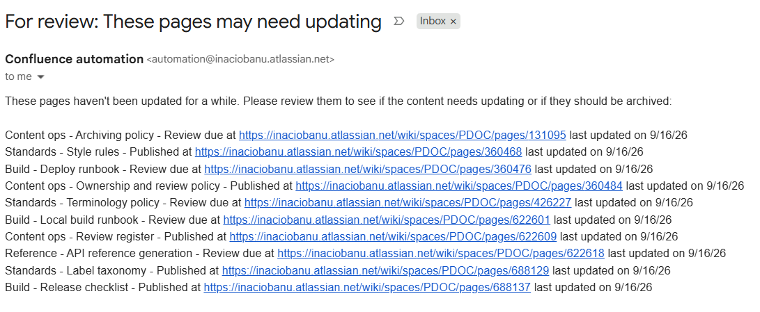 Email titled "For review: These pages may need updating", sent from Confluence automation, listing ten pages with their review status (review due or published) and last-updated date, each linked directly